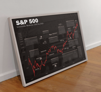 Dieses Aktien Poster mit historischem Aktienchart zeigt den S&P 500 seit 1928 inklusive historische Ereignisse. Das Börsen Bild ist das ideale Geschenk. Mit viel liebe zum Detail gestalte.