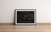 Dieses Aktienposter mit historischem Aktienchart zeigt den Deutschen Aktienindex seit 1959, inklusive historischer Daten.