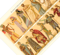 Das Poster von alten Kostümen und Mode ist eine Vintage Lithographie aus Meyers Koversations-Lexikon aus dem Jahr 1890