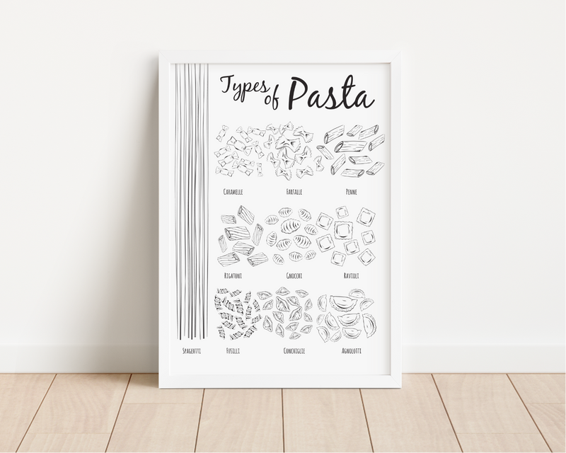 Diese Küchenposter zeigt dir die verschiedene Pasta Sorten.