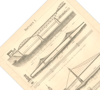 Das Poster zu verschiedenen Brücken ist eine Vintage Lithographie aus Meyers Koversations-Lexikon aus dem Jahr 1890.