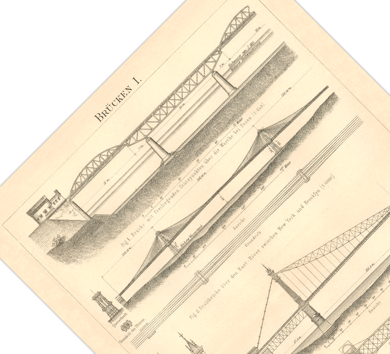 Das Poster zu verschiedenen Brücken ist eine Vintage Lithographie aus Meyers Koversations-Lexikon aus dem Jahr 1890.