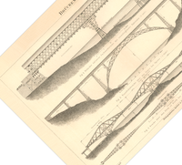 Das Poster zu verschiedenen Brücken ist eine Vintage Lithographie aus Meyers Koversations-Lexikon aus dem Jahr 1890.
