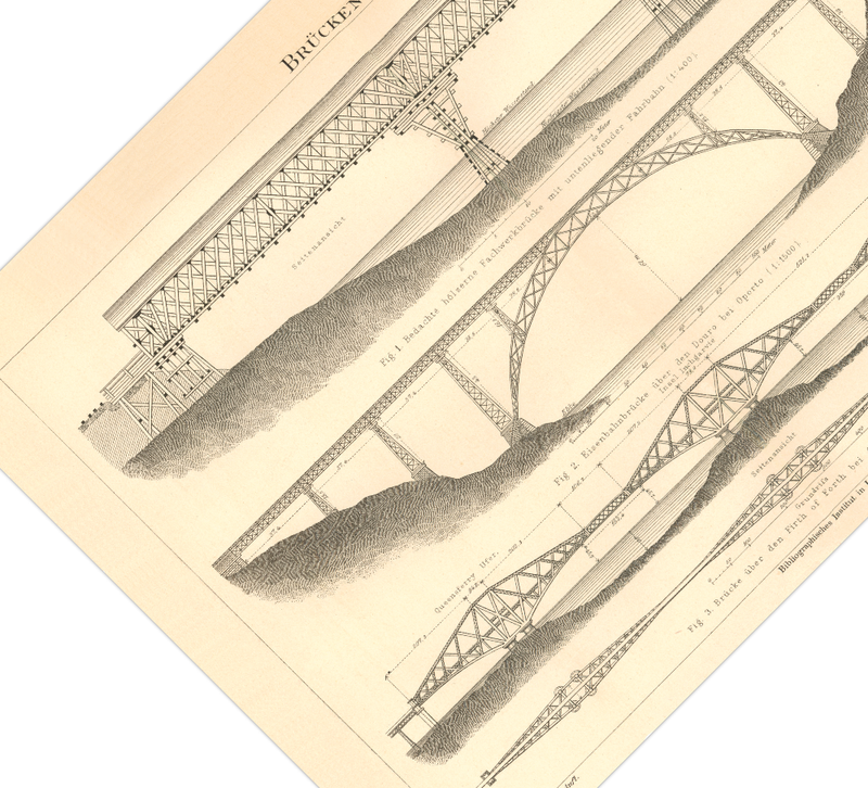 Das Poster zu verschiedenen Brücken ist eine Vintage Lithographie aus Meyers Koversations-Lexikon aus dem Jahr 1890.
