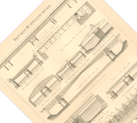 Das Poster zu verschiedenen Brücken ist eine Vintage Lithographie aus Meyers Koversations-Lexikon aus dem Jahr 1890