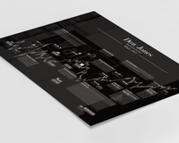 Dow Jones Börsenposter – Historischer Kursverlauf des US-Index als Fineart-Druck. Ideal für Trader, Investoren & Finanzfans. Jetzt bestellen & Finanzgeschichte erleben!