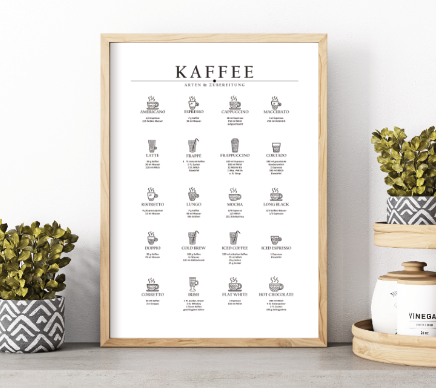 Minimalistisches Kaffee-Poster mit 20 Kaffeearten & Zubereitungstipps. Fineart-Druck auf 200 g/m² Premium-Papier. In verschiedenen Größen erhältlich. Perfekt für deine Küche!