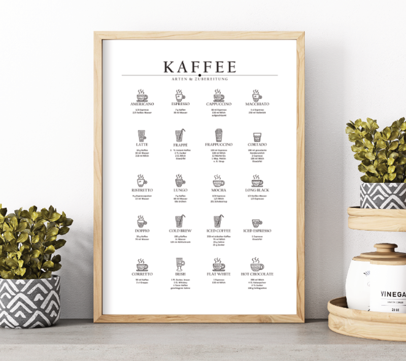 Minimalistisches Kaffee-Poster mit 20 Kaffeearten & Zubereitungstipps. Fineart-Druck auf 200 g/m² Premium-Papier. In verschiedenen Größen erhältlich. Perfekt für deine Küche!