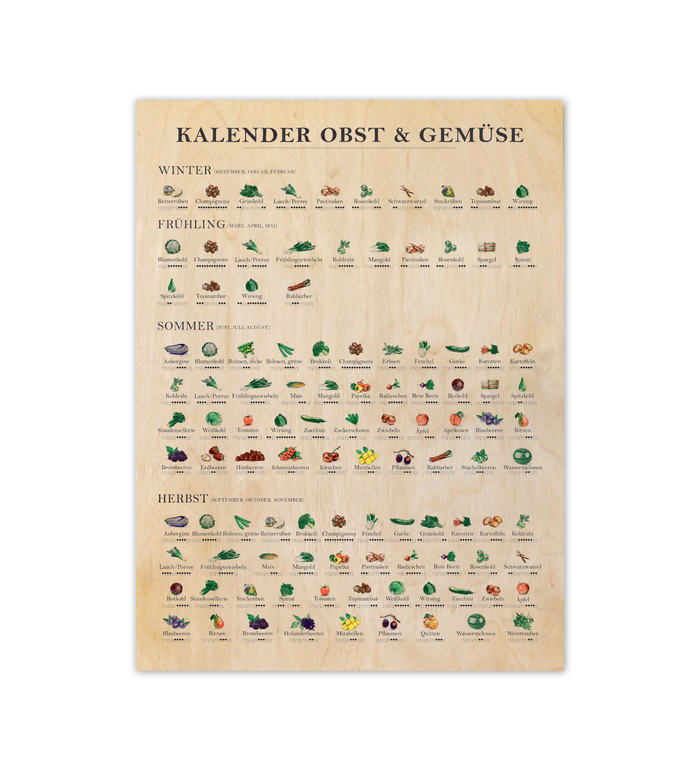 Saisonkalender für Obst und Gemüse als Küchenbild – liebevoll illustriert mit Jahreszeitenübersicht, nachhaltigem Design und UV-Druck auf 9mm Birkensperrholz, das Bild ist ideal als Küchendeko oder Geschenk für umweltbewusste Haushalte.