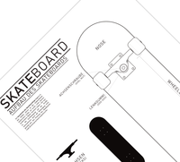 Dieses Poster zeigt dir des Aufbaus eines Skateboards mit Bezeichnungen der einzelnen Teile und Komponenten. 