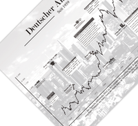 Dieses Aktienposter mit historischem Aktienchart zeigt den Deutschen Aktienindex seit 1959, inklusive historischer Daten.