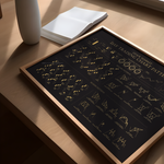 Das Poster zeigt unterschiedliche Candlestick und Forex Chart-Formationen. Das Aktien Poster zeigt darüber hinaus die Handelszeiten unterschiedlicher Börsen weltw