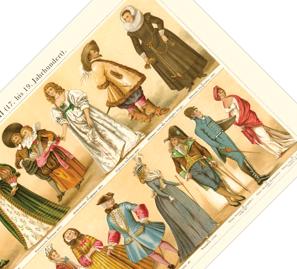 Das Poster von alten Kostümen und Mode ist eine Vintage Lithographie aus Meyers Koversations-Lexikon aus dem Jahr 1890.
