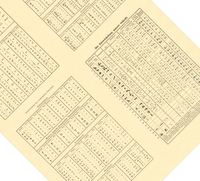 Das Poster zu Schrifttafeln der wichtigsten Sprachen ist eine Vintage Lithographie aus Meyers Koversations-Lexikon aus dem Jahr 1890.