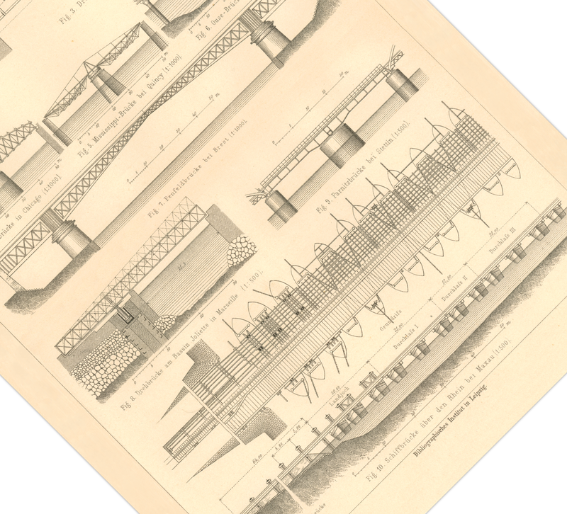 Das Poster zu verschiedenen Brücken ist eine Vintage Lithographie aus Meyers Koversations-Lexikon aus dem Jahr 1890