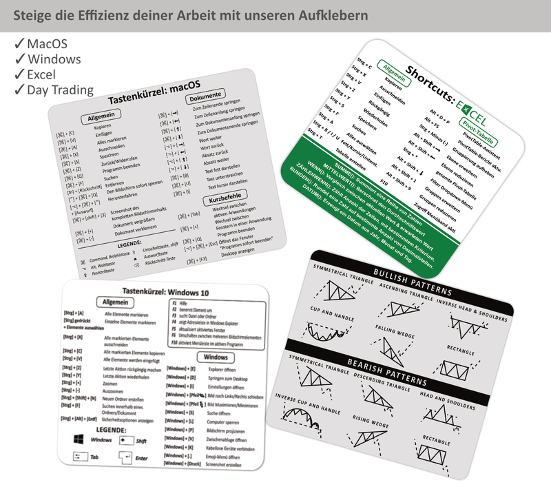 Aufkleber Tastenkürzel MacOS | Sortcuts MacBook deutsch ca. 8,5 x 8 cm