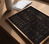 Trading Poster – Chart Patterns (Fineart-Druck, 200 g/m² Premium-Papier, Schwarz-Gold oder Schwarz-Weiß, ungerahmt). Edle Börsen-Deko für Trader & Wall Street-Fans! Ideal für Büro & Trading-Raum!