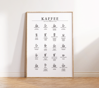 Minimalistisches Kaffee-Poster mit 20 Kaffeearten & Zubereitungstipps. Fineart-Druck auf 200 g/m² Premium-Papier. In verschiedenen Größen erhältlich. Perfekt für deine Küche!