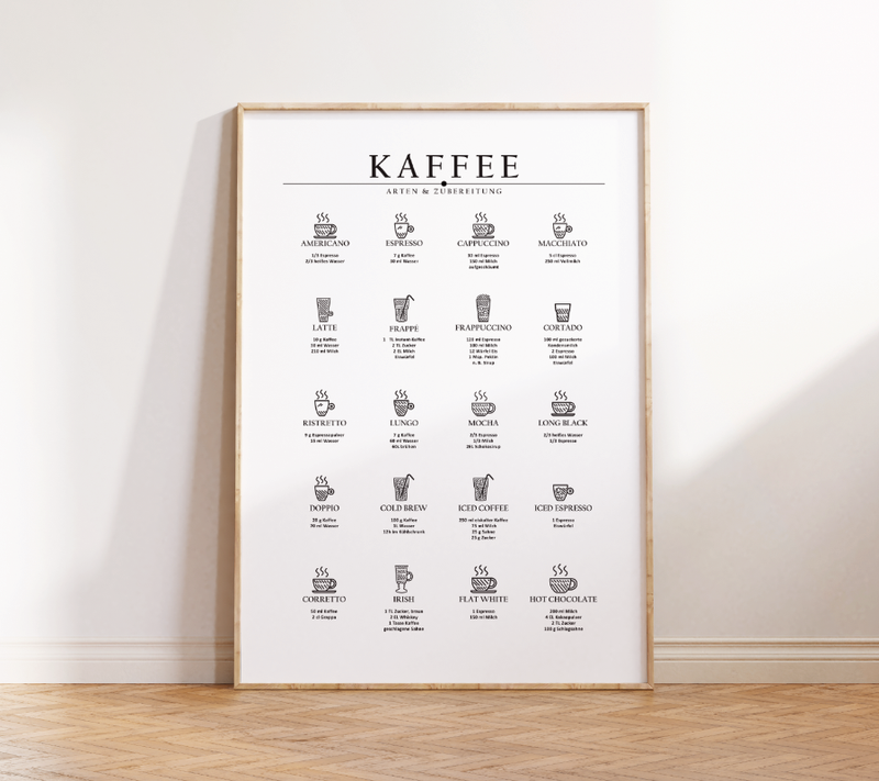 Minimalistisches Kaffee-Poster mit 20 Kaffeearten & Zubereitungstipps. Fineart-Druck auf 200 g/m² Premium-Papier. In verschiedenen Größen erhältlich. Perfekt für deine Küche!