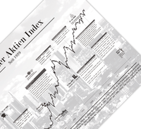 Dieses Aktienposter mit historischem Aktienchart zeigt den Deutschen Aktienindex seit 1959, inklusive historischer Daten.