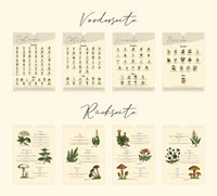 A4-Wandkalender mit historischen Illustrationen von Wildpflanzen, Kräutern und Pilzen aus der Zeit um 1900; Monatsübersicht mit saisonalen Pflanzen, hochwertiger Fineart-Druck auf Premium-Papier, Vintage-Design mit schwarzer Spiralbindung.