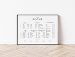 Dieses Küchenlexikon Poster zeigt dir im Querformat alles Wissen, was du in deiner Küche benötigst.