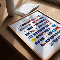 Das Poster zeigt dir die Flaggen der 50 US-Bundesstaaten.