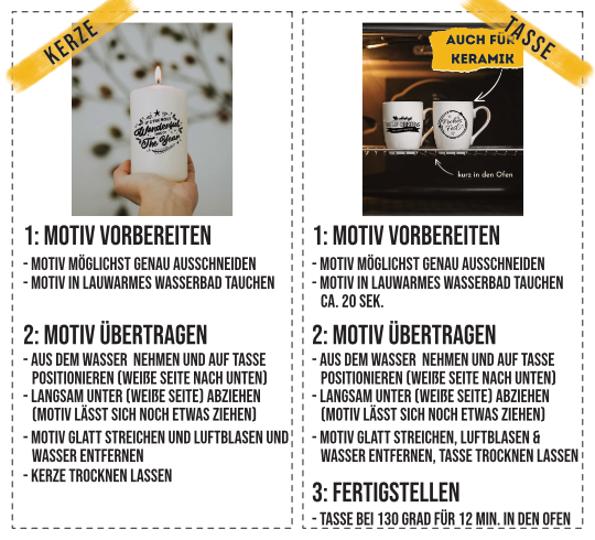 Weihnachten Rub-On Sticker für Keramik, Kerzen uvm. A4 Bastelmaterial deutsch