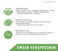 Küchenposter Lexikon Küche | Poster Küchen Guide