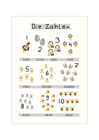 Das Poster zeigt dir die Zahlen von 1 bis 10, schön und spielerisch gestaltet, perfekt für Kinderzimmer, Babyzimmer, egal ob Junge oder Mädchen.
