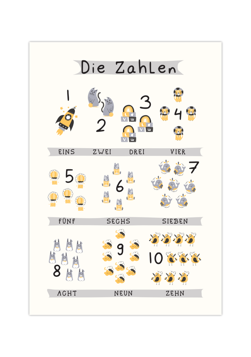 Das Poster zeigt dir die Zahlen von 1 bis 10, schön und spielerisch gestaltet, perfekt für Kinderzimmer, Babyzimmer, egal ob Junge oder Mädchen.
