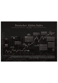 Dieses Aktienposter mit historischem Aktienchart zeigt den Deutschen Aktienindex seit 1959, inklusive historischer Daten.