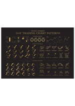 Das Poster zeigt unterschiedliche Candlestick und Forex Chart-Formationen. Das Aktien Poster zeigt darüber hinaus die Handelszeiten unterschiedlicher Börsen weltw