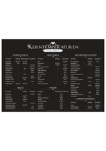 Dieses Küchenposter mit den Kerntemperaturen von Rindfleisch, Schwein, Geflügel, Lamm, Hammel und Fisch ist das perfekte Poster für deine Küche oder Grillpl