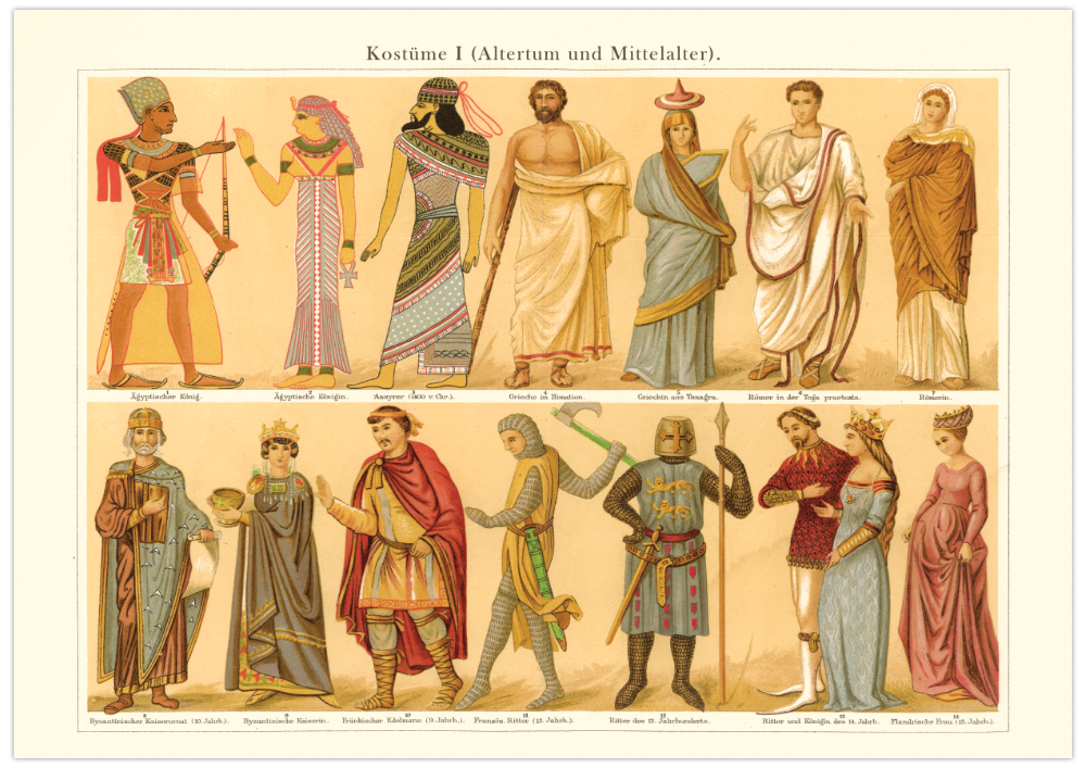 Das Poster von alten Kostümen und Mode ist eine Vintage Lithographie aus Meyers Koversations-Lexikon aus dem Jahr 1890
