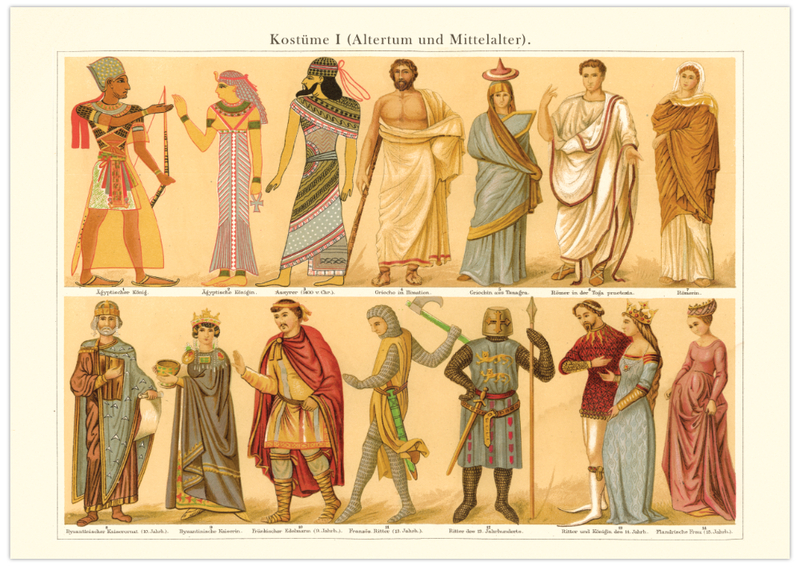 Das Poster von alten Kostümen und Mode ist eine Vintage Lithographie aus Meyers Koversations-Lexikon aus dem Jahr 1890
