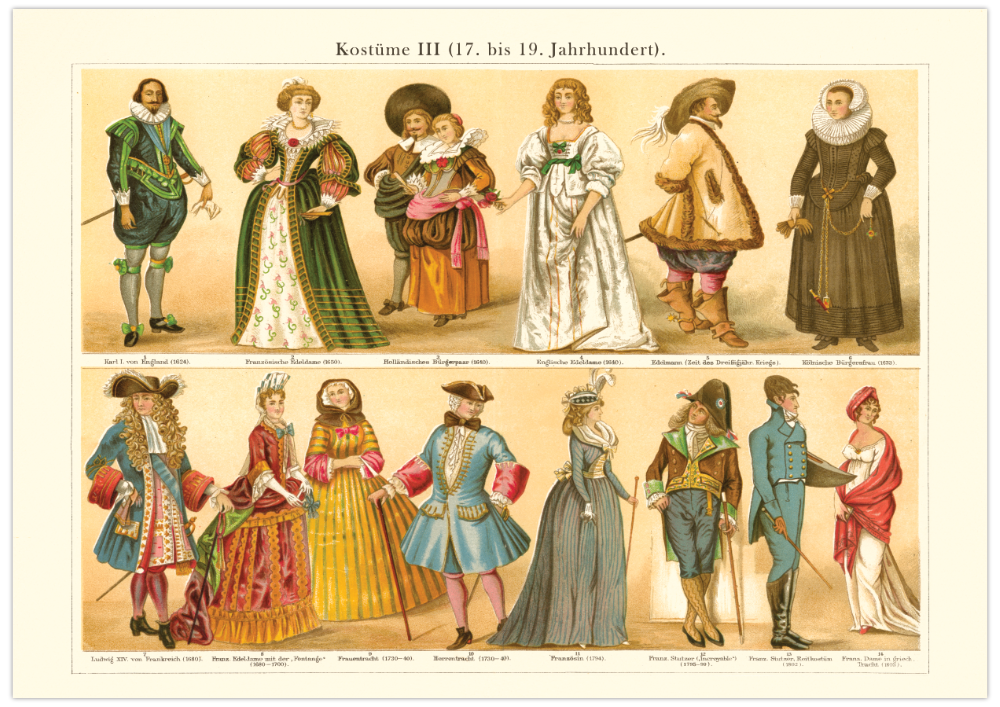 Das Poster von alten Kostümen und Mode ist eine Vintage Lithographie aus Meyers Koversations-Lexikon aus dem Jahr 1890.