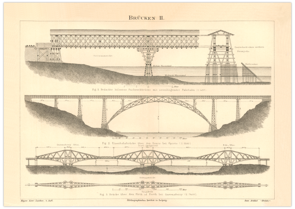 Das Poster zu verschiedenen Brücken ist eine Vintage Lithographie aus Meyers Koversations-Lexikon aus dem Jahr 1890.