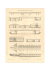 Das Poster zu verschiedenen Brücken ist eine Vintage Lithographie aus Meyers Koversations-Lexikon aus dem Jahr 1890