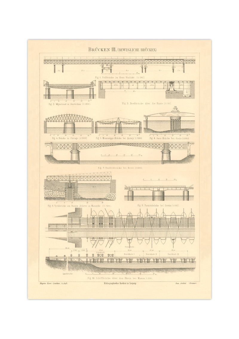 Das Poster zu verschiedenen Brücken ist eine Vintage Lithographie aus Meyers Koversations-Lexikon aus dem Jahr 1890
