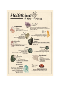 Dieses Poster zeigt 12 Heilsteine und ihre Wirkung, mit deutschen Beschreibungen und die zum Kristall zugehörigen Sternzeichen. 