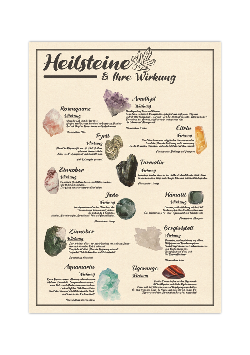 Dieses Poster zeigt 12 Heilsteine und ihre Wirkung, mit deutschen Beschreibungen und die zum Kristall zugehörigen Sternzeichen. 