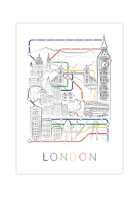 Das Poster zeigt dir einen Stadtplan/Fahrplan von der Hauptstadt England, London. 