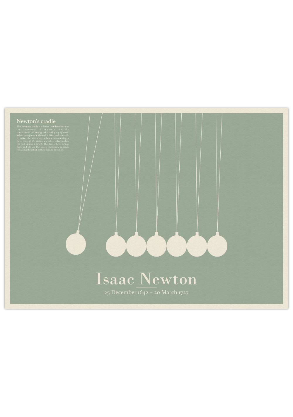 Dieses naturwissenschaftliche Poster zeigt dir ein Kugelstoßpendel, auch Kugelpendel, Newtonpendel oder Newton-Wiege genannt in minimalistischer Darstellung inklusive dem Namen Isaac Newton, sein Geburtsdatum und Todesdatum sowie einer Erklärung.