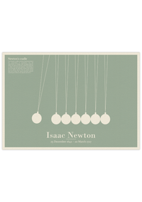 Dieses naturwissenschaftliche Poster zeigt dir ein Kugelstoßpendel, auch Kugelpendel, Newtonpendel oder Newton-Wiege genannt in minimalistischer Darstellung inklusive dem Namen Isaac Newton, sein Geburtsdatum und Todesdatum sowie einer Erklärung.