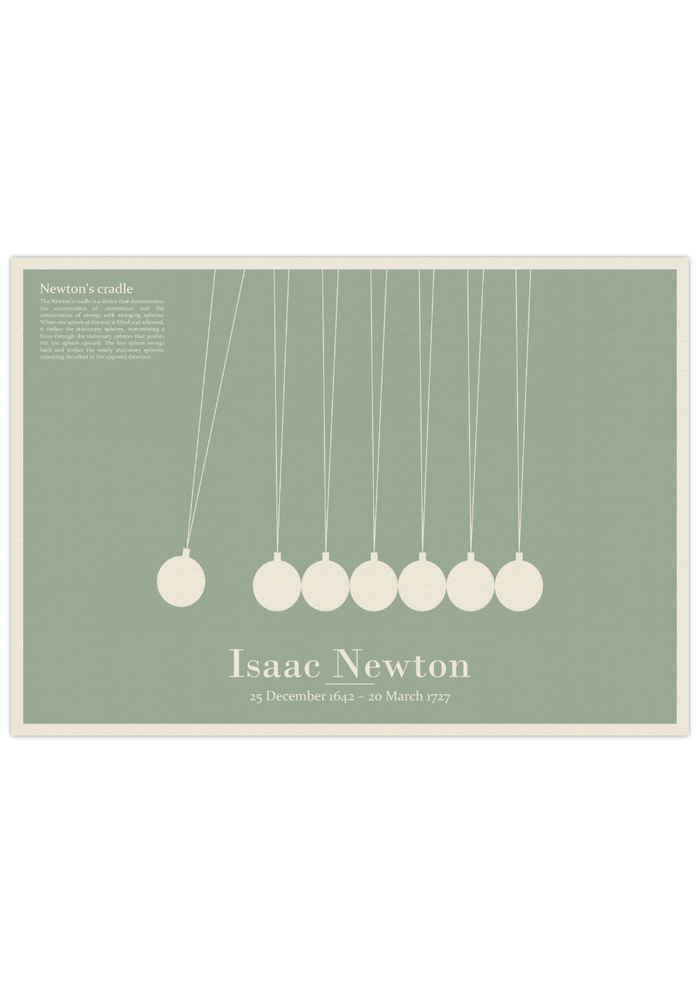 Dieses naturwissenschaftliche Poster zeigt dir ein Kugelstoßpendel, auch Kugelpendel, Newtonpendel oder Newton-Wiege genannt in minimalistischer Darstellung inklusive dem Namen Isaac Newton, sein Geburtsdatum und Todesdatum sowie einer Erklärung.