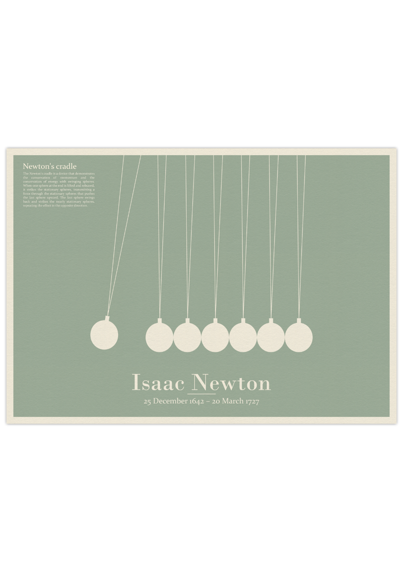Dieses naturwissenschaftliche Poster zeigt dir ein Kugelstoßpendel, auch Kugelpendel, Newtonpendel oder Newton-Wiege genannt in minimalistischer Darstellung inklusive dem Namen Isaac Newton, sein Geburtsdatum und Todesdatum sowie einer Erklärung.