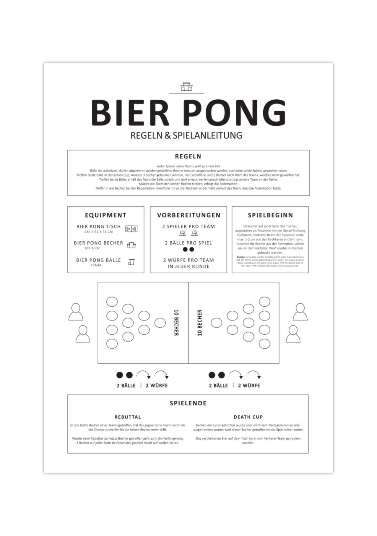 Dieses witzige Poster zeigt dir die Regeln und eine Spielanleitung für das Kultspiel Bier Pong oder Beer Pong.