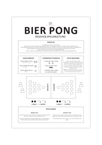 Dieses witzige Poster zeigt dir die Regeln und eine Spielanleitung für das Kultspiel Bier Pong oder Beer Pong.
