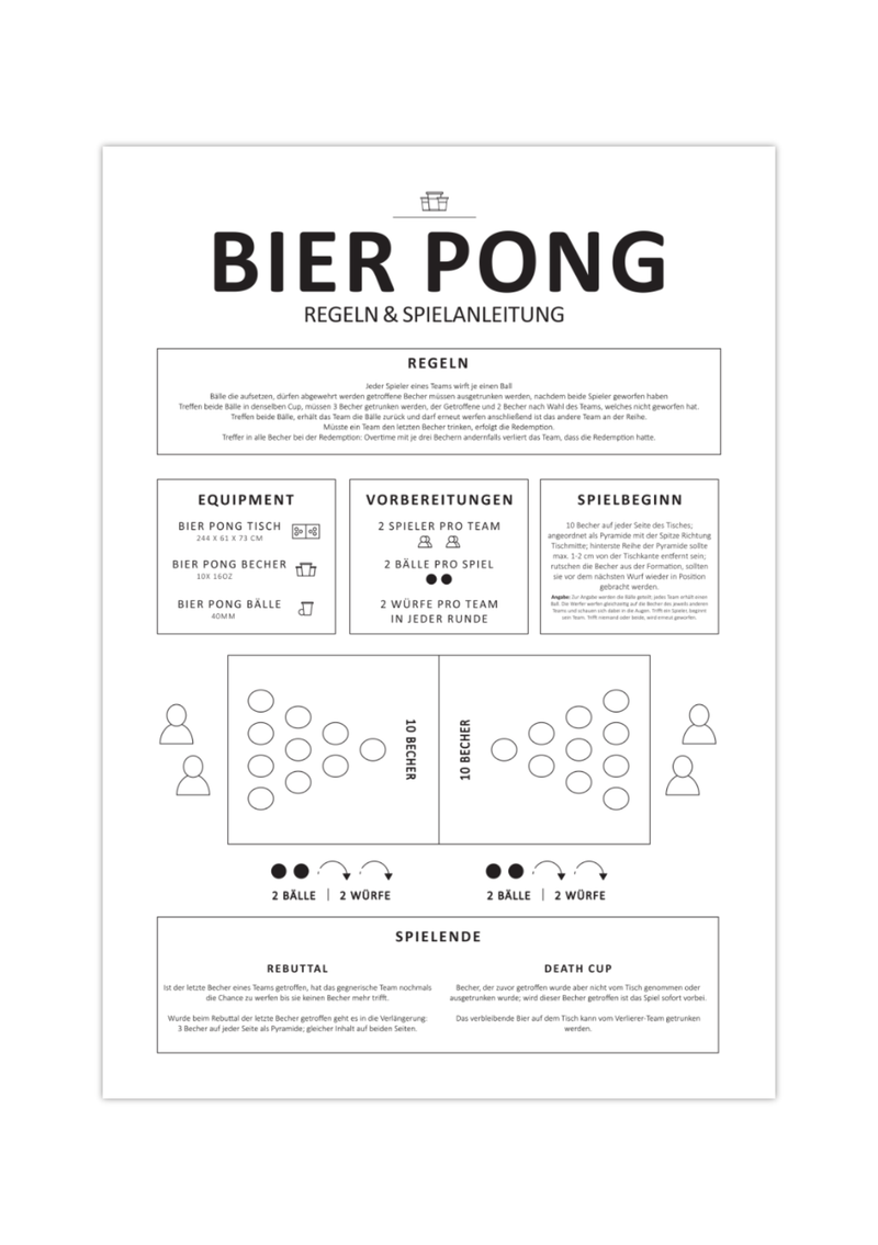 Dieses witzige Poster zeigt dir die Regeln und eine Spielanleitung für das Kultspiel Bier Pong oder Beer Pong.